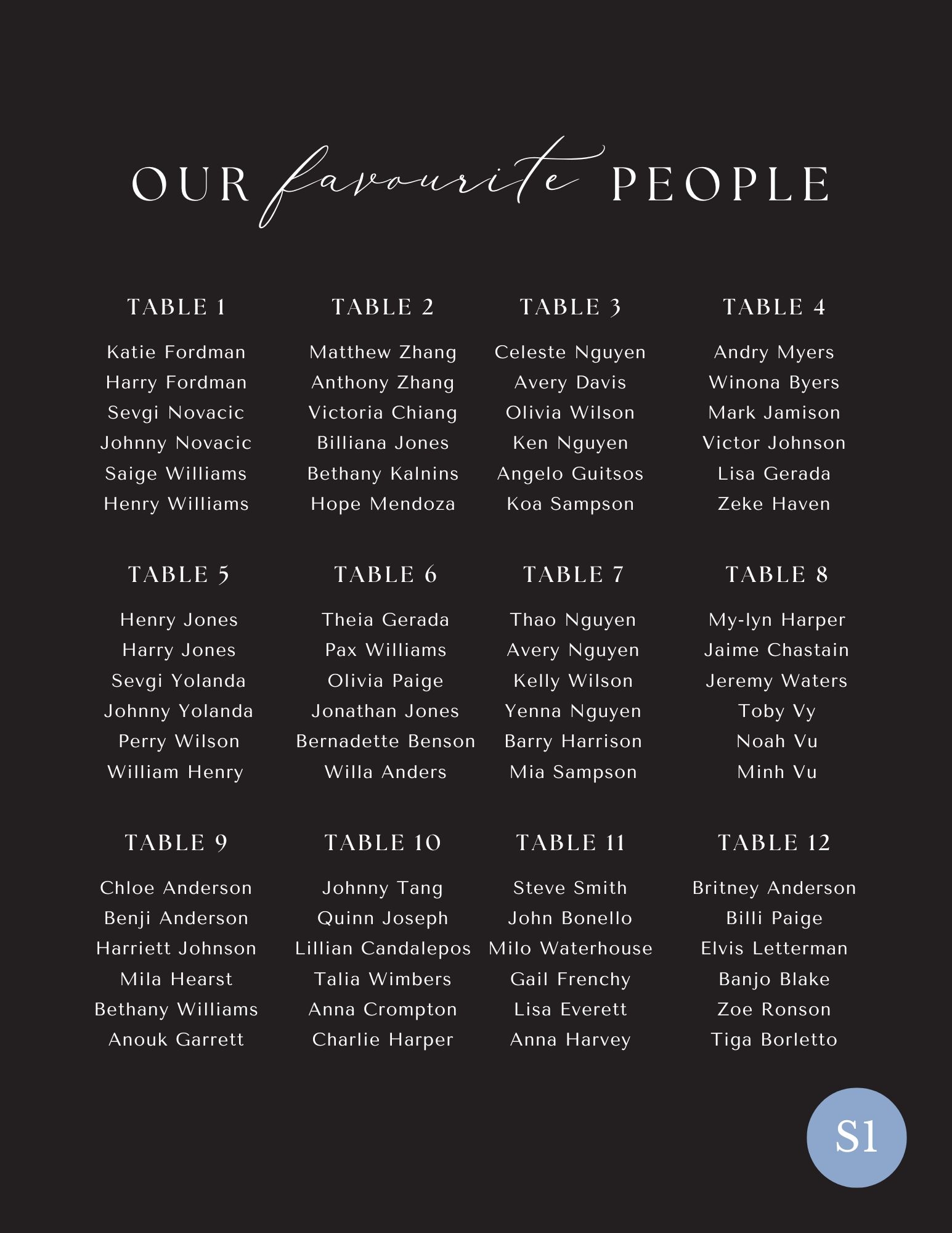 Printable Seating Chart Reddit