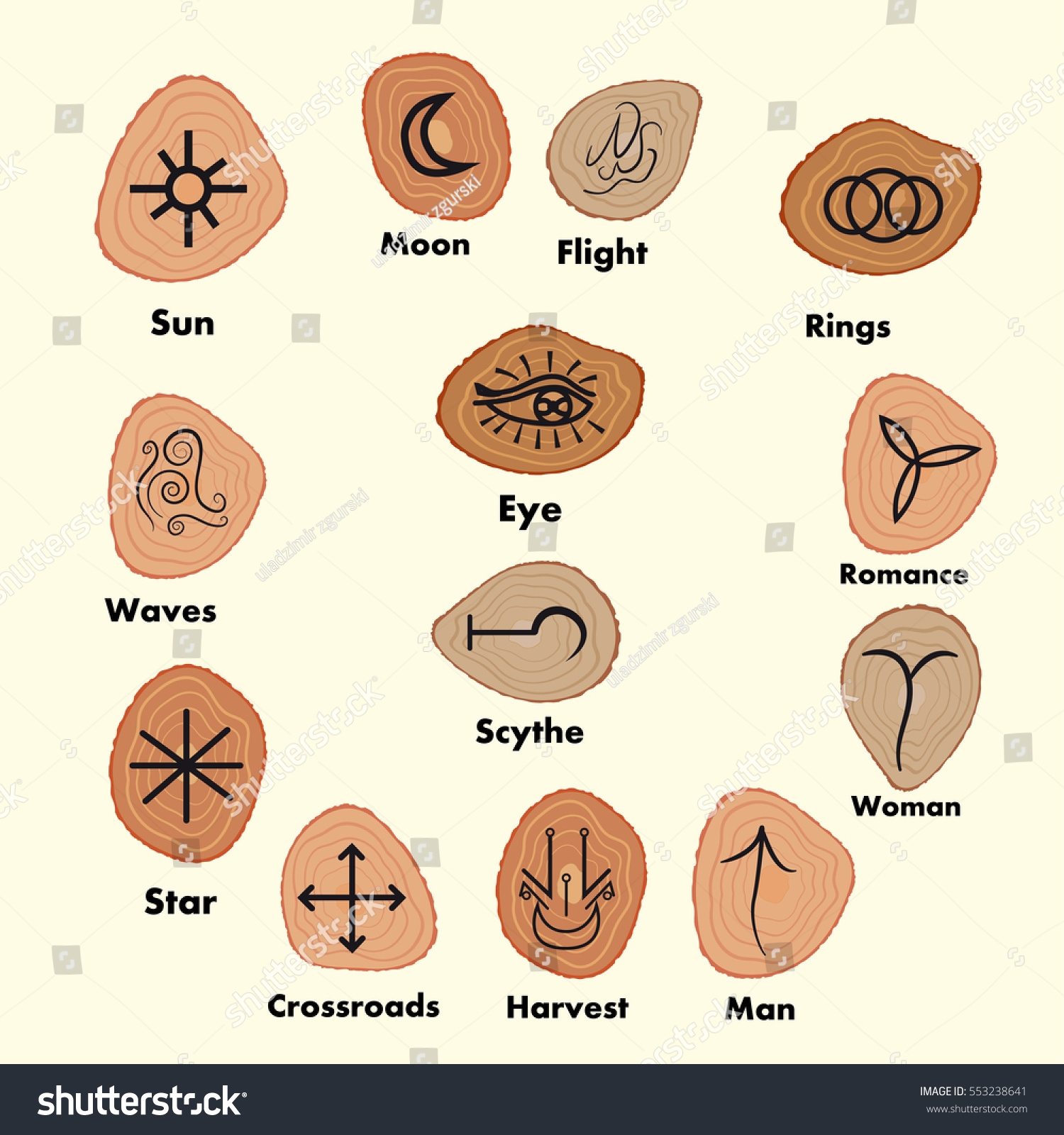 Printable Witches Rune Chart