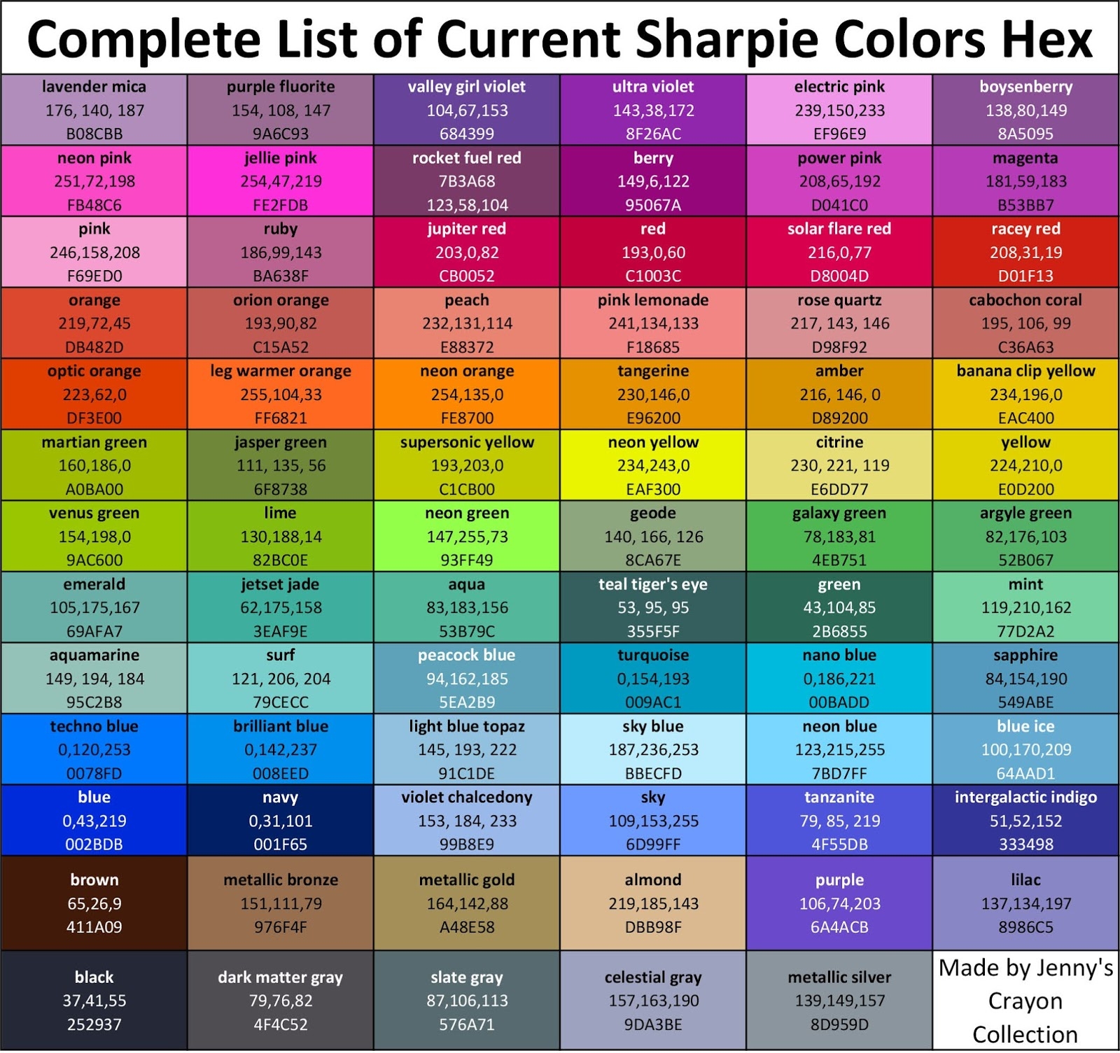 Sharpie Marker Colors HalfNormal s Toolbox Maker Forums