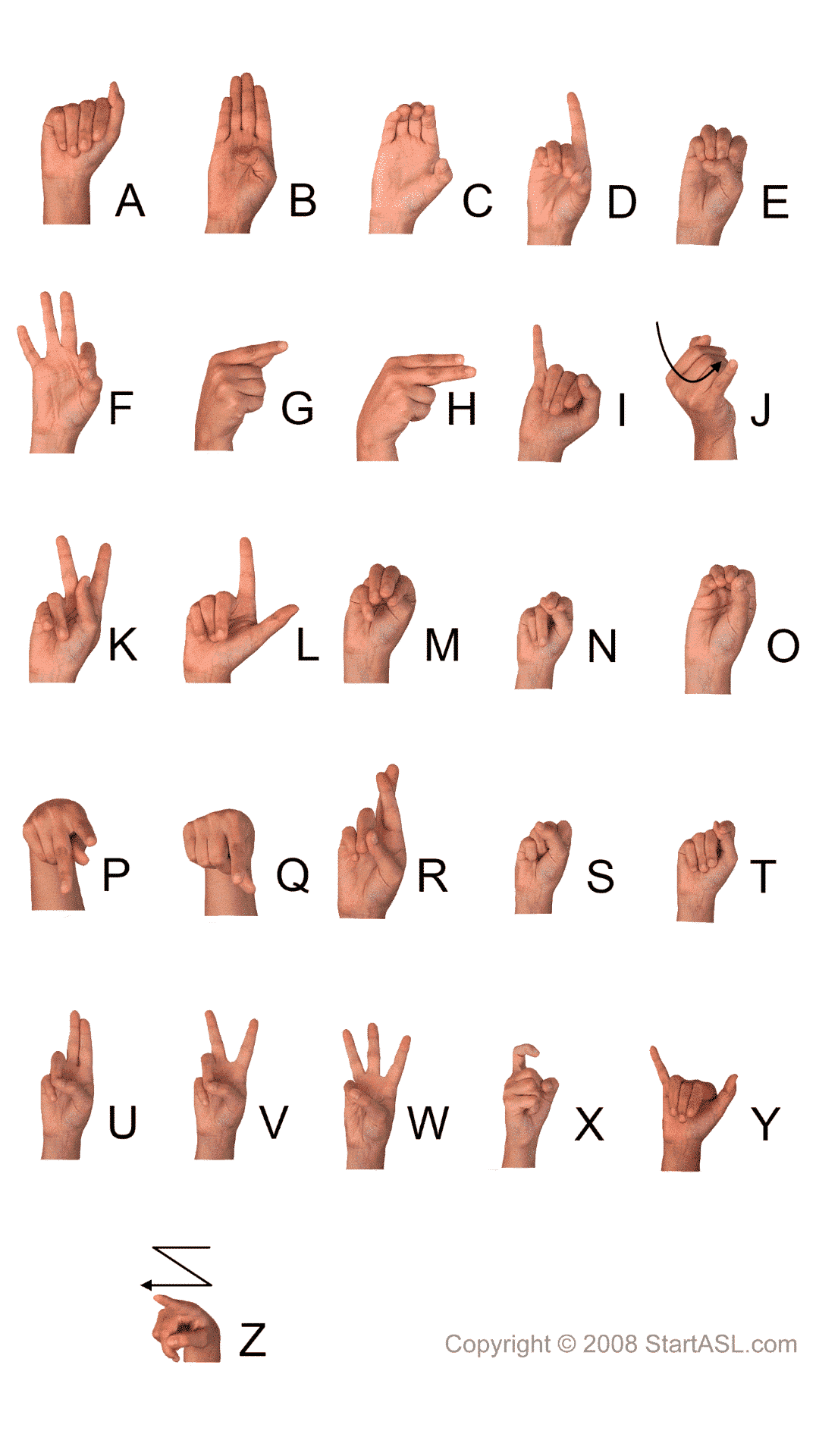 Asl Chart Printable