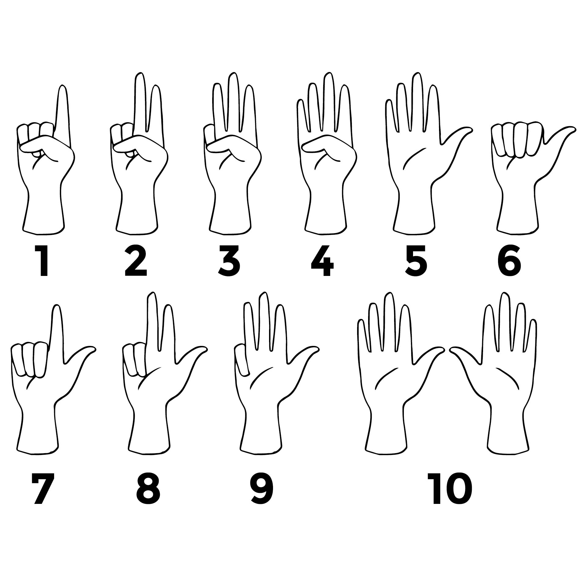 Sign Language Numbers 1 100 Chart 10 Free PDF Printables Printablee