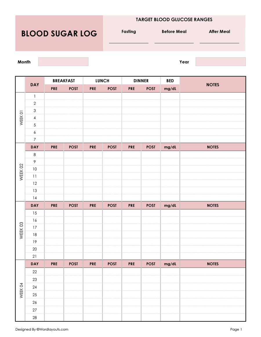 Printable Blood Sugar Chart