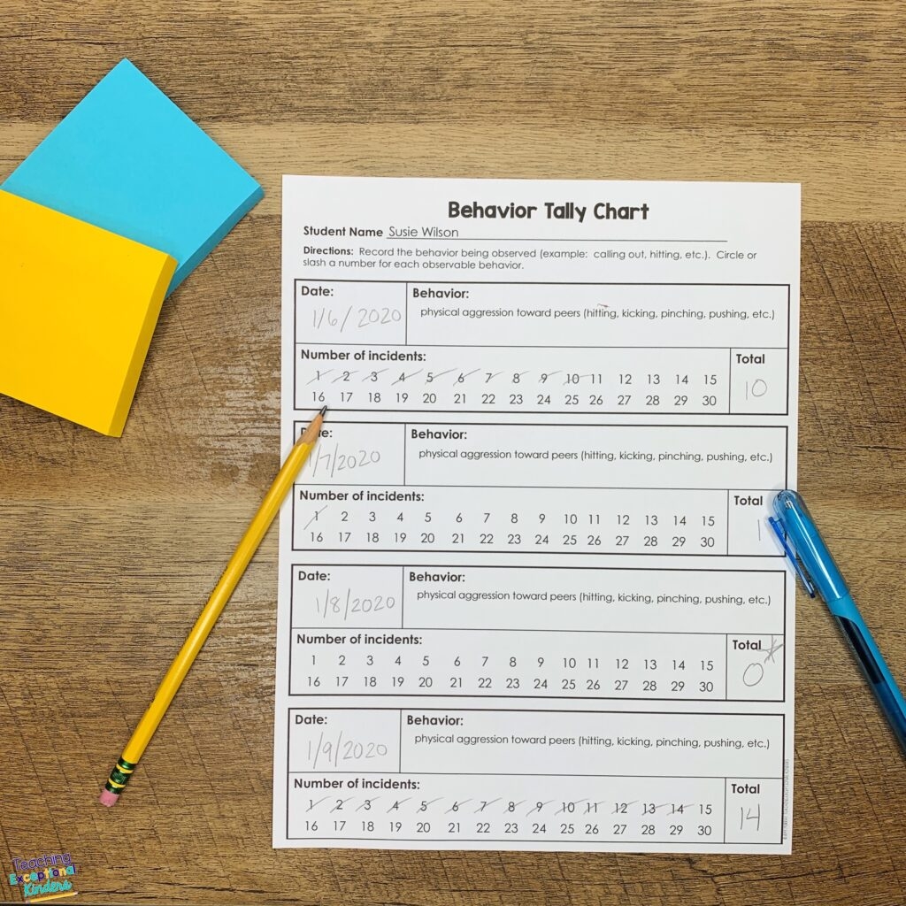 Simple Tools For Tracking Behaviors In The Classroom Teaching Exceptional Kinders