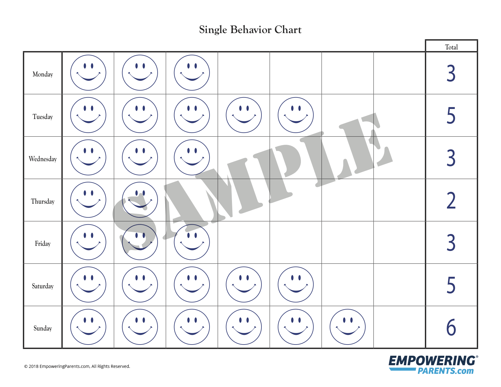 Kid Behavior Charts Printable