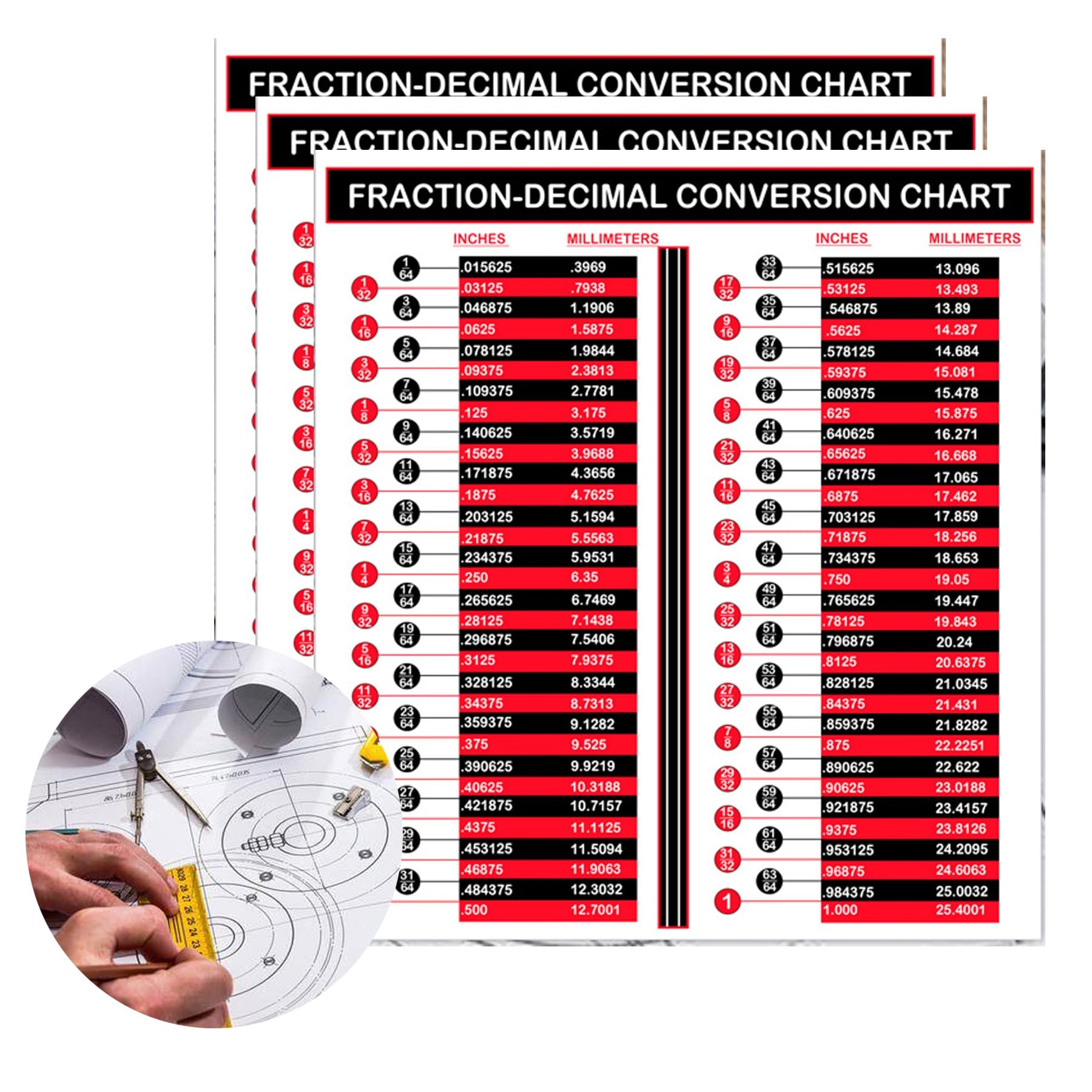 Printable Wrench Conversion Chart