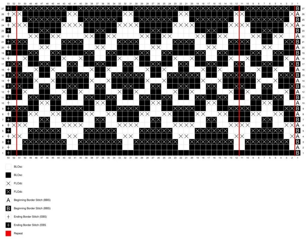 Skadi Hills Overlay Mosaic Crochet Free Chart High Desert Yarn