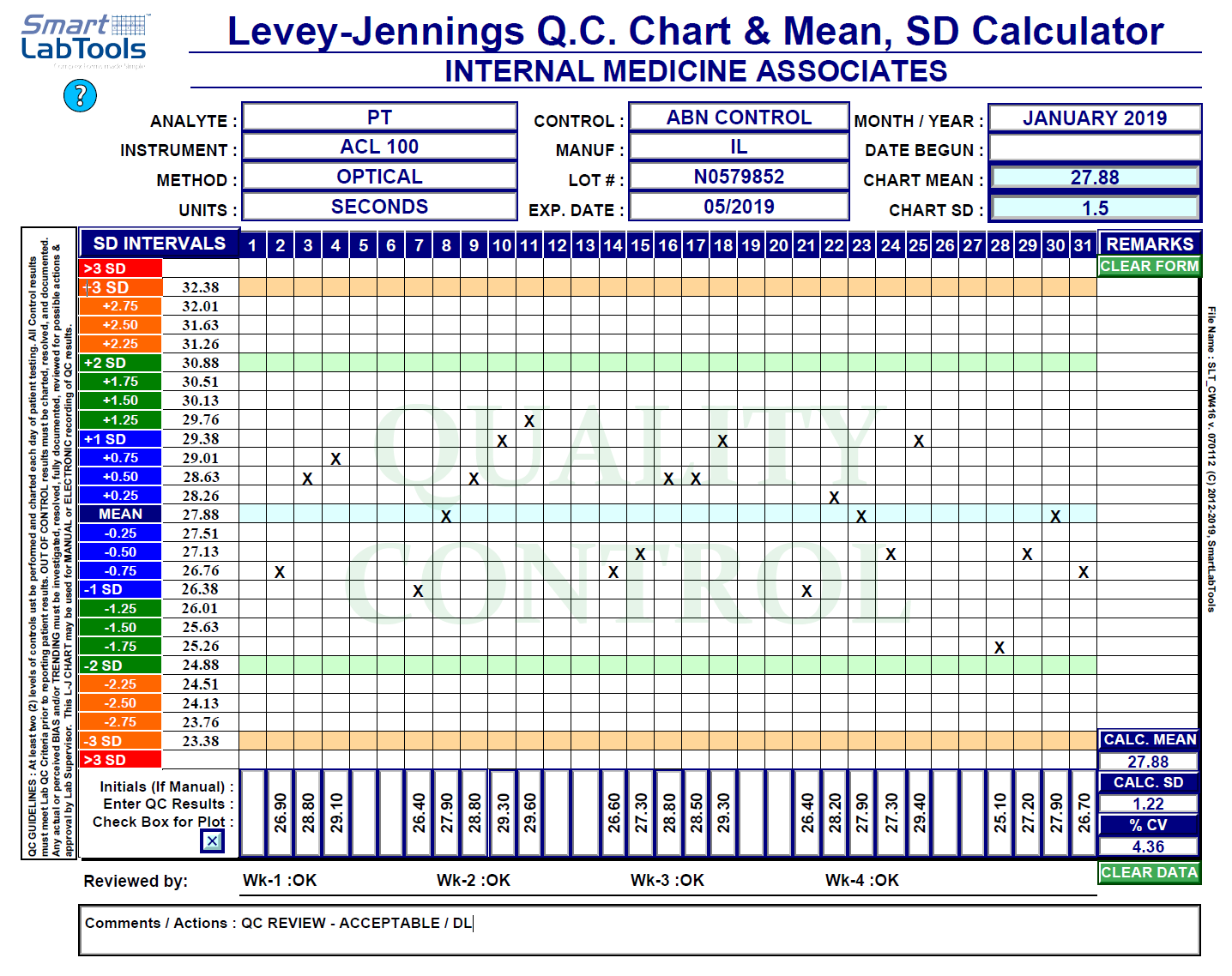 SmartLabTools SLT 416