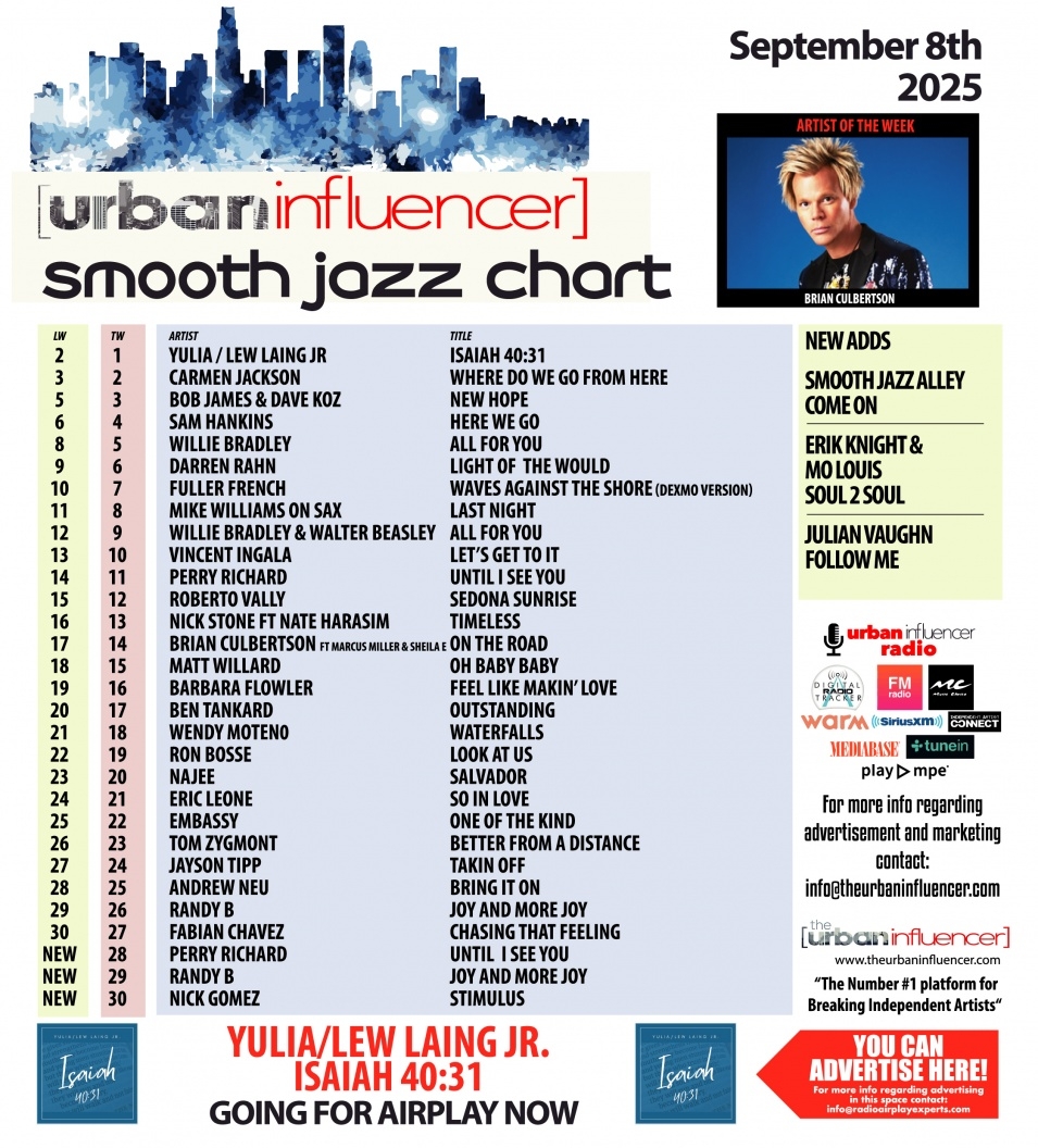 Smooth Jazz Chart Sep 8th 2025 Smooth Jazz Chart Sep 8th 2025