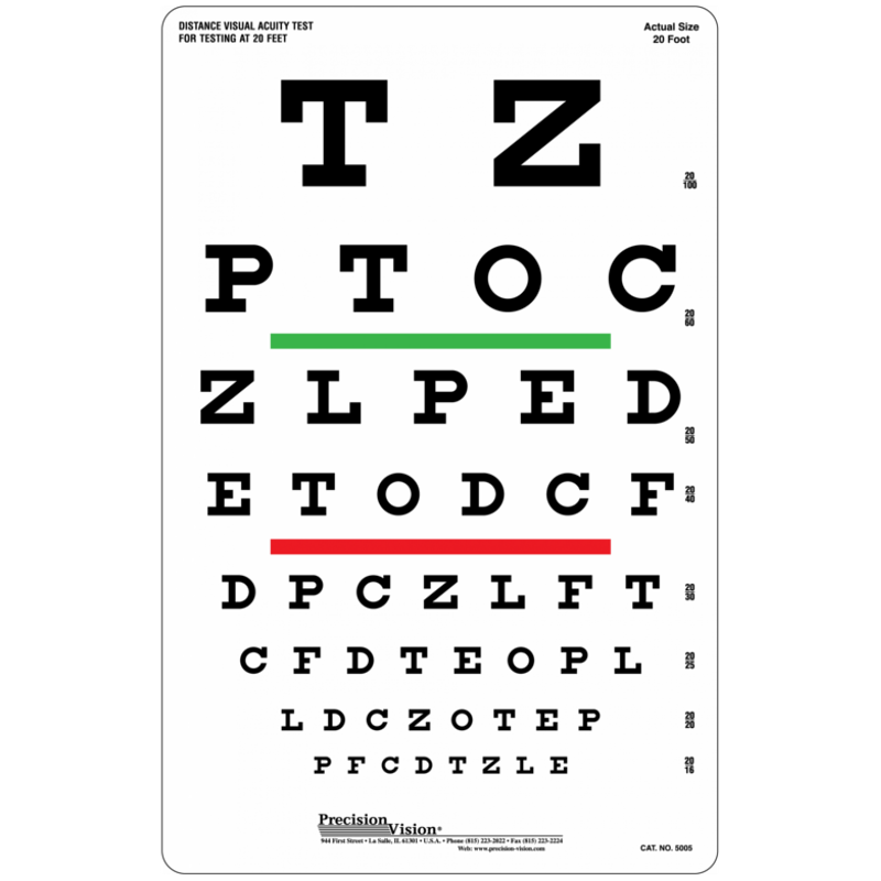 Snellen 12 Meter To Foot One Sided Snellen Eye Test Chart 6m Hibernia Medical