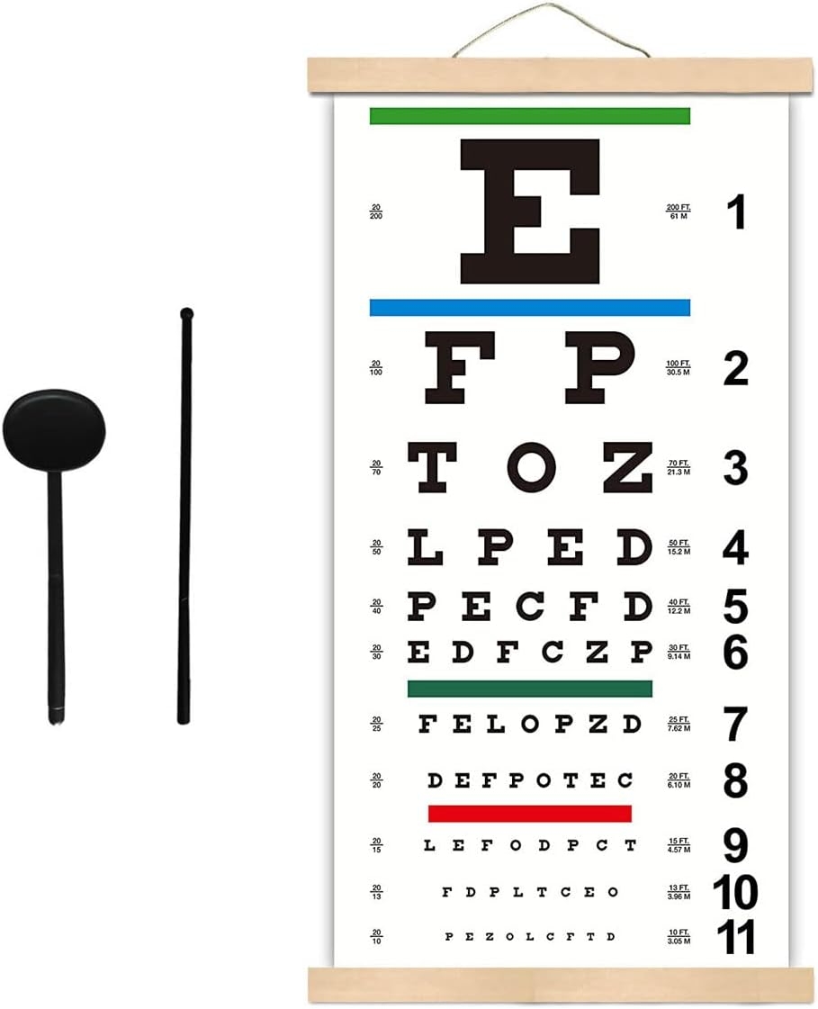 Printable Hand Held Visual Acuity Chart Printable Hand Held Visual Acuity Chart