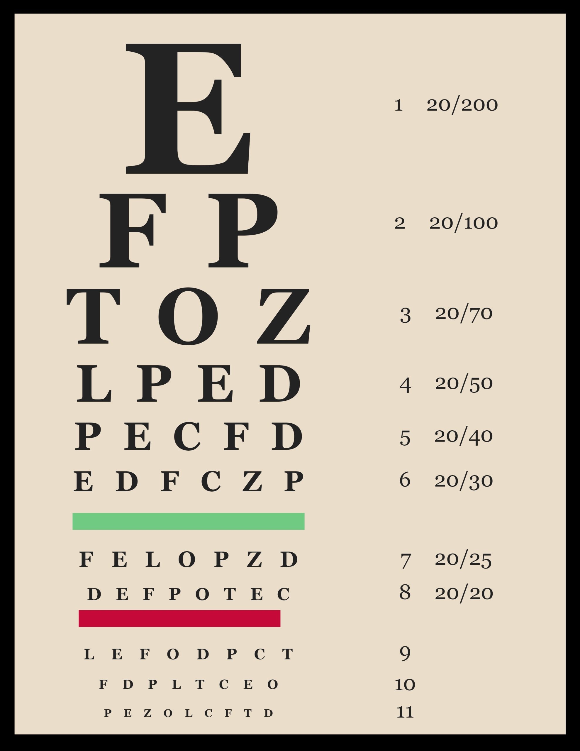 Snellen Chart Print To Download PDF Eye Exam u200b Printerfriendly