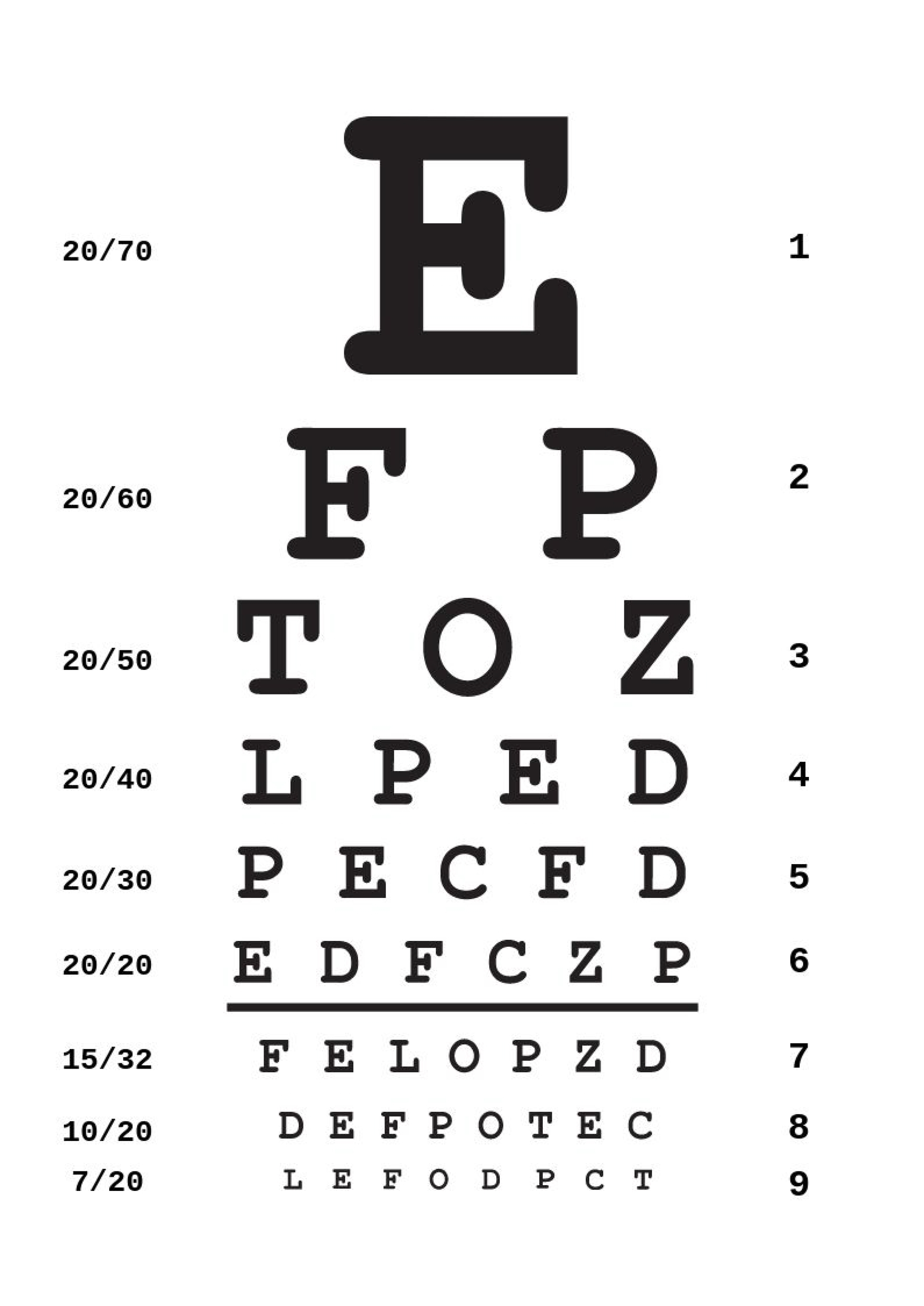 Printable Handheld Snellen Eye Chart