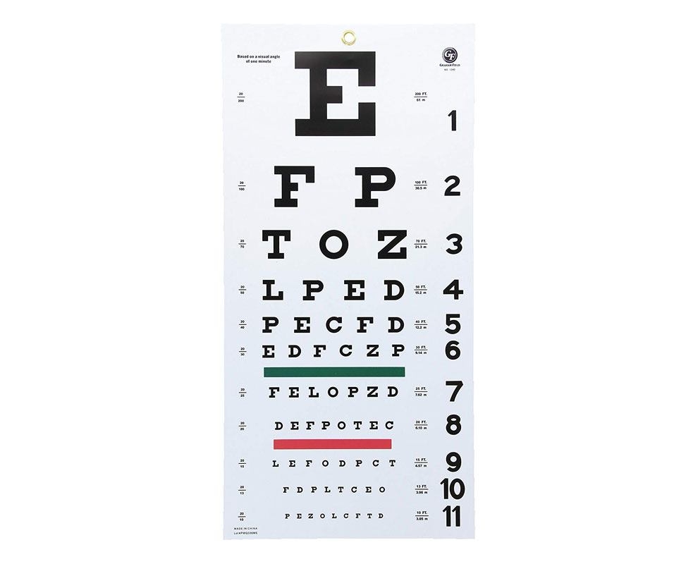 South Carolina Doctor Printable Eye Chart