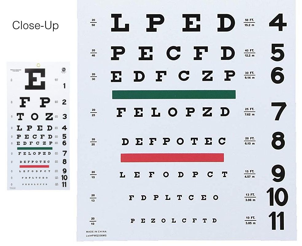 Ca Dmv Eye Chart Printable