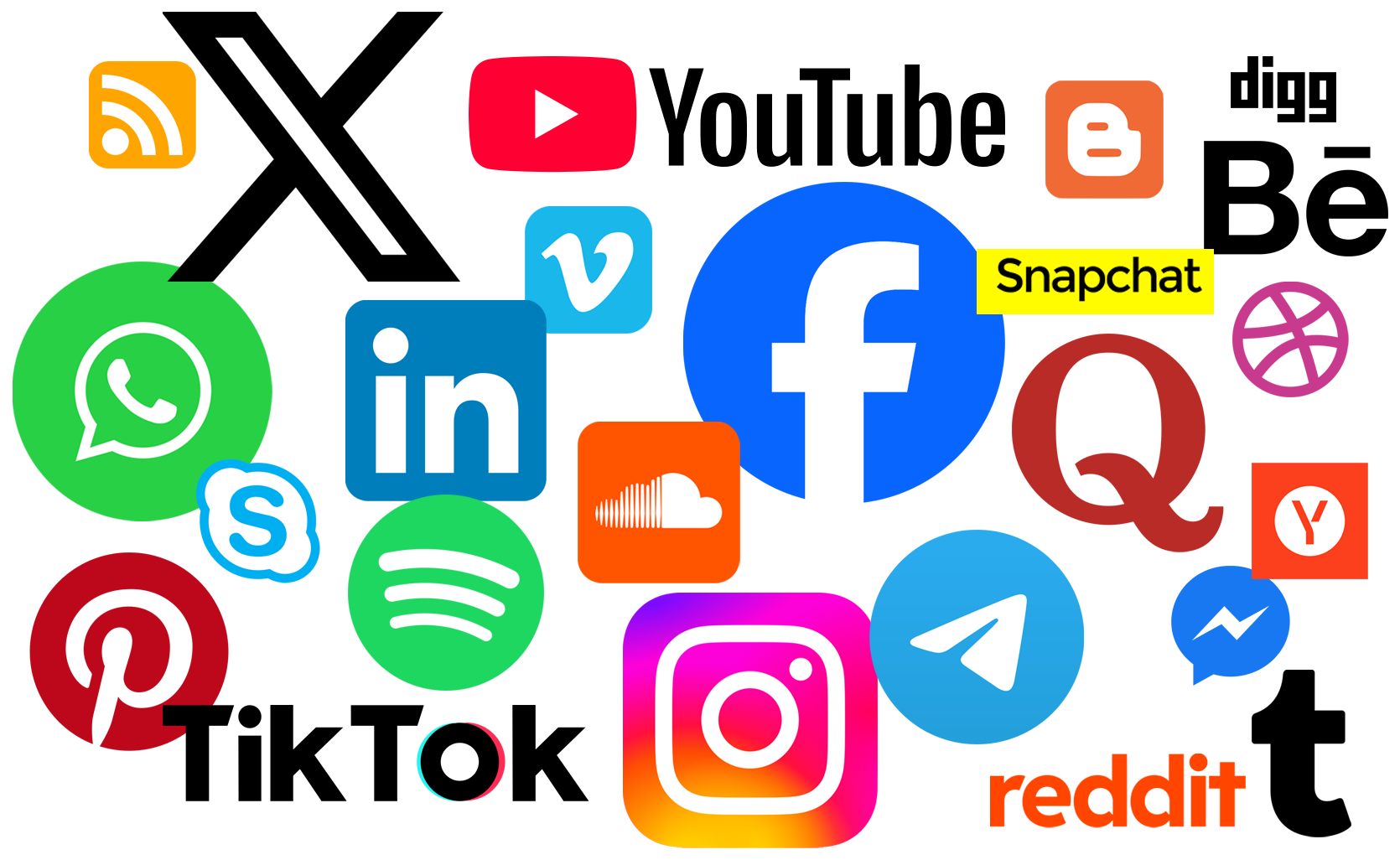 Social Media Wikipedia