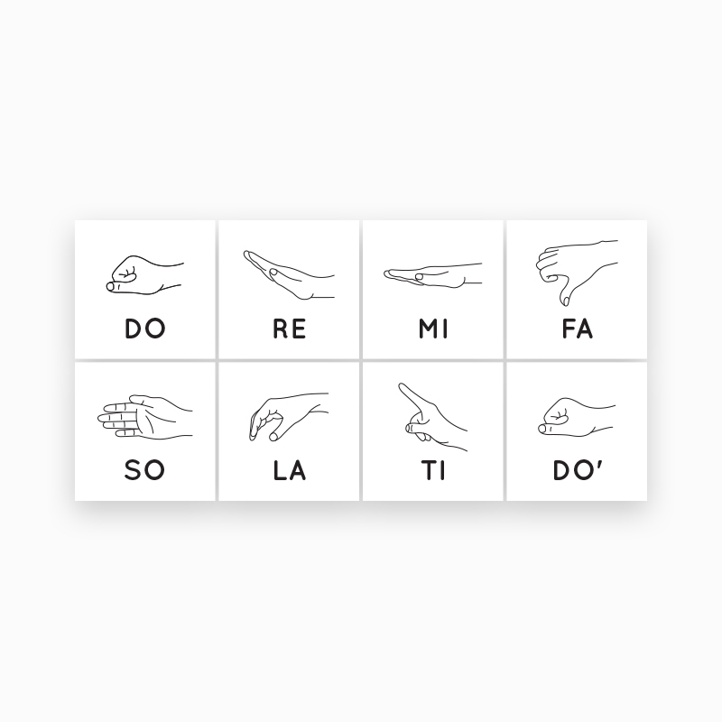 Solfege Chart Printable