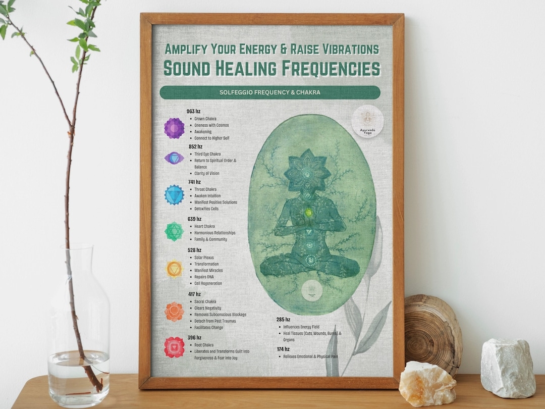 Solfeggio Frequency Chakra Print Sound Healing Frequencies digital Download Etsy