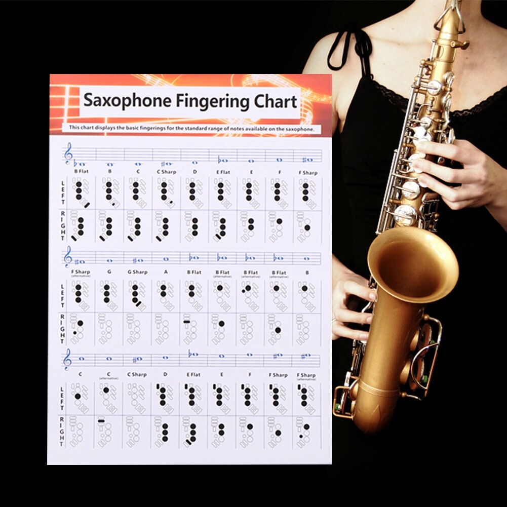 Soprano Saxophone Saxophone Fingering Chart Poster Beginner s Guide With Chord Diagrams Flute Finger Chart