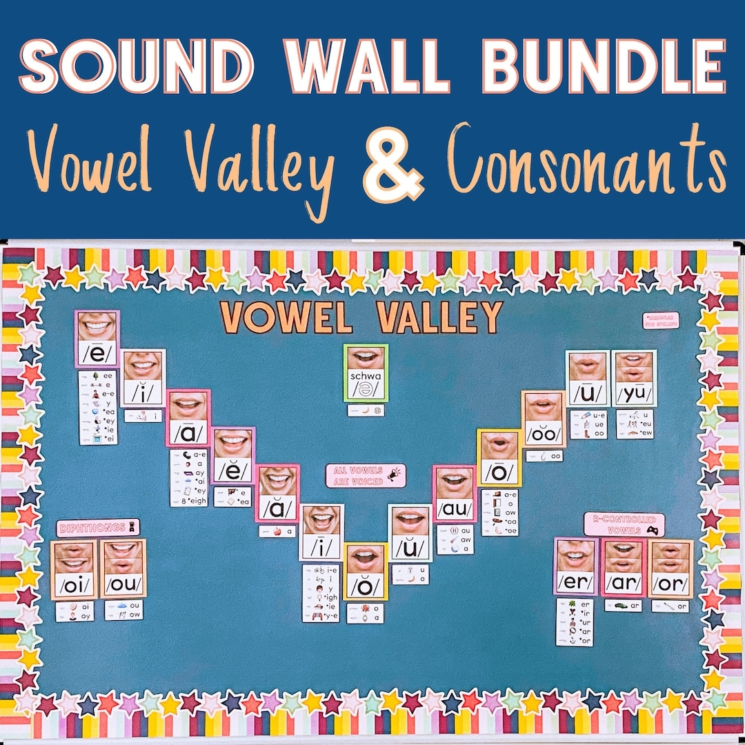 Sound Wall Bundle Vowels And Consonants Etsy