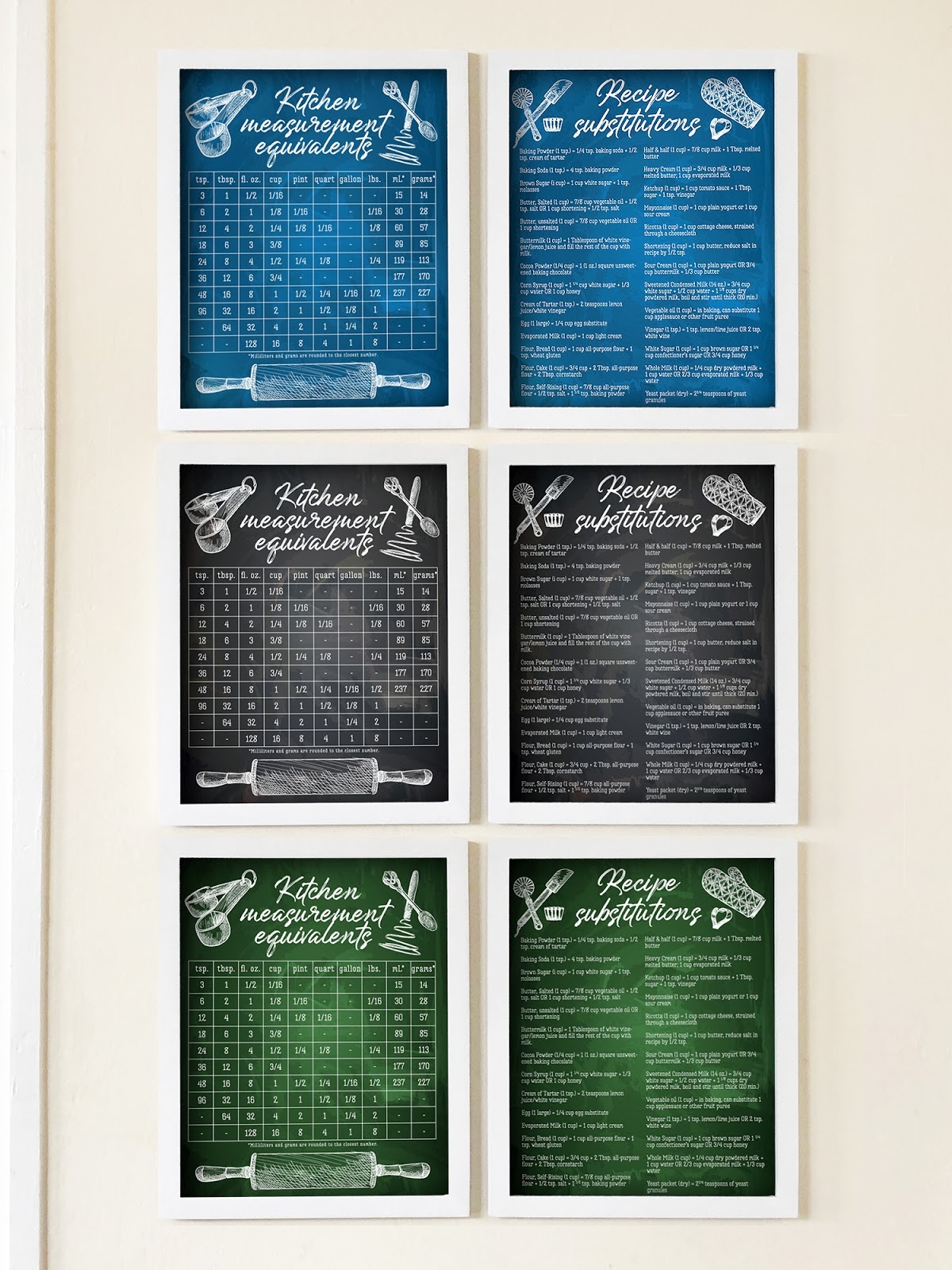 Printable Cooking Substitutions Chart