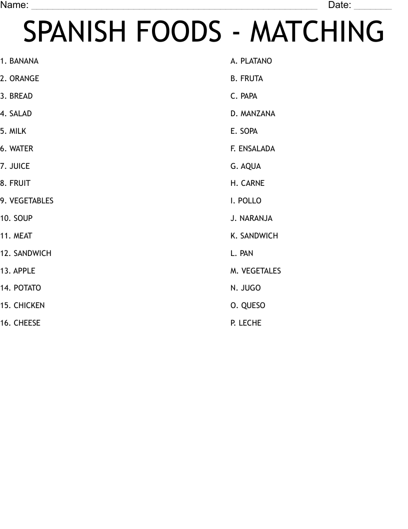 Printable Spanish Food Worksheets Pdf