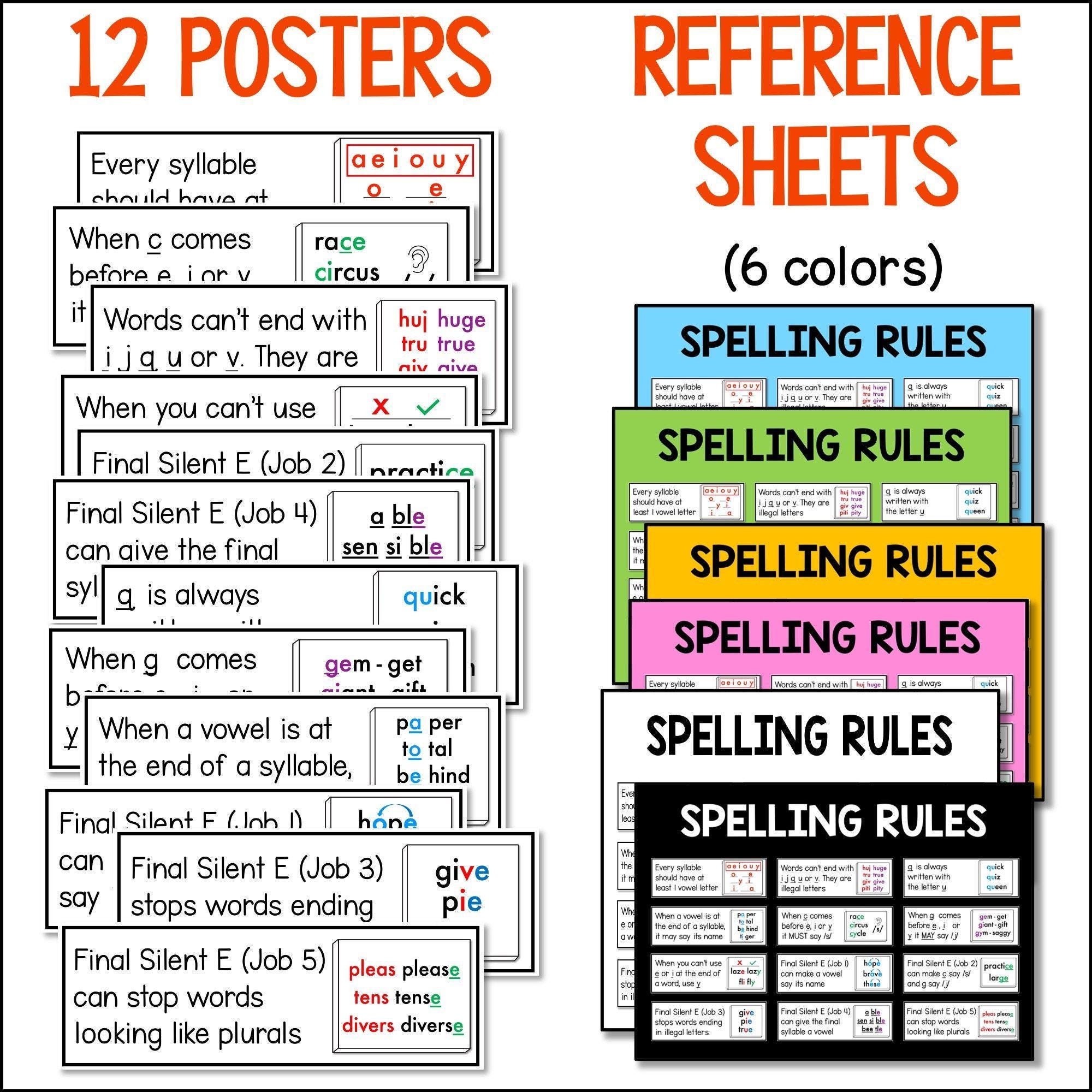 Spelling Rules Posters For Kids Learning Writing Spelling Practice With Phonics Homeschool Spelling Posters Printable Teacher Resources Etsy