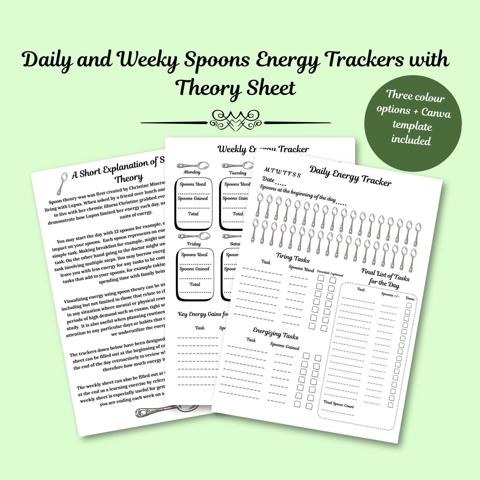Spoon Theory Energy Tracker Chronic Illness Self care Planner PDF Printable Etsy Israel