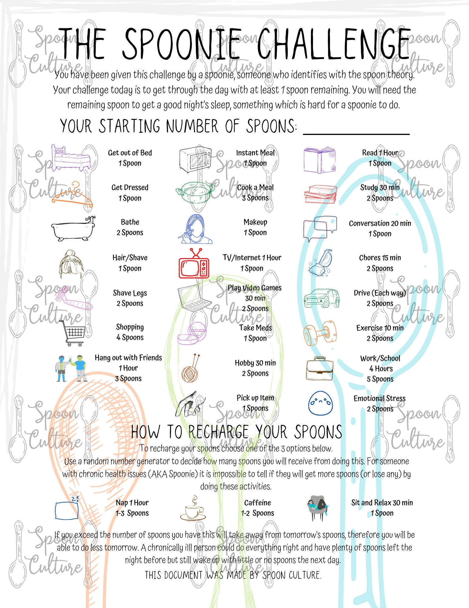 Spoonie Challenge Chronic Illness Spoon Theory Digital Download Etsy Australia Spoonie Challenge Chronic Illness Spoon Theory Digital Download Etsy Australia