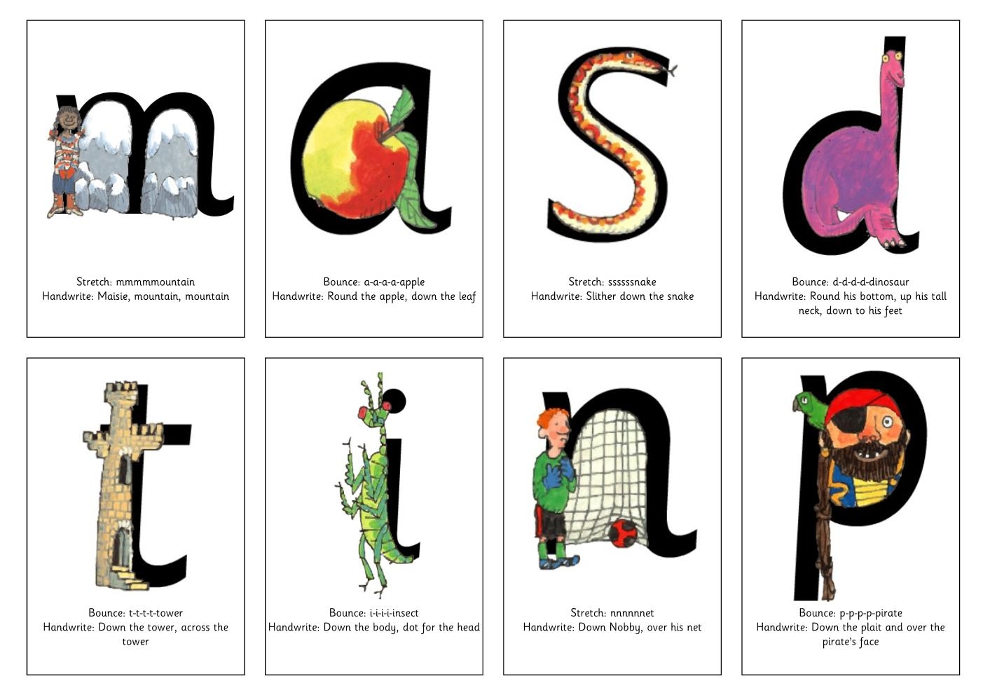 St Anne s R C Primary School Phonics