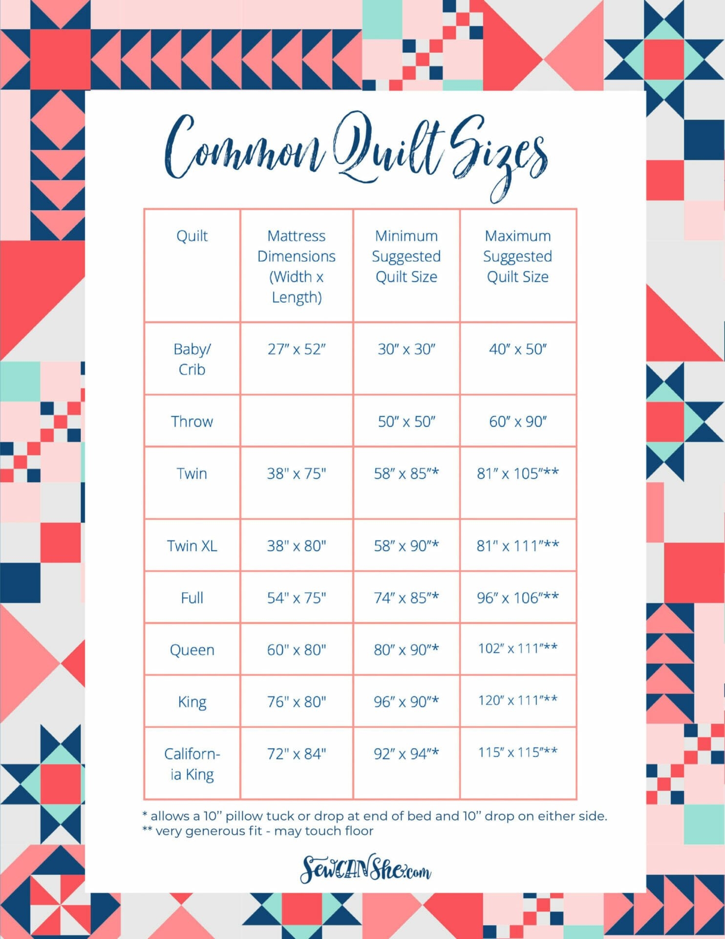 Quilt Sizes Chart Printable