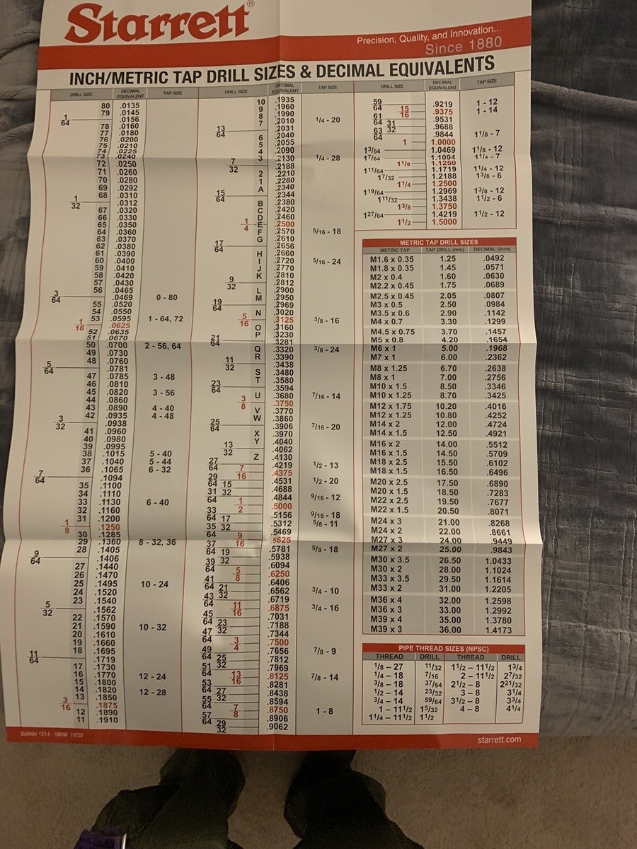 Starrett Wall Chart 25 x38 And Tap Drill Metric Equivalent Pocket Cards EBay