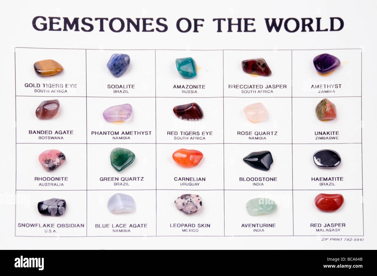 Stone Identification Chart Semi Precious Tumbled Stones Chart Semi Precious Beads Gemstone Print With Semi precious