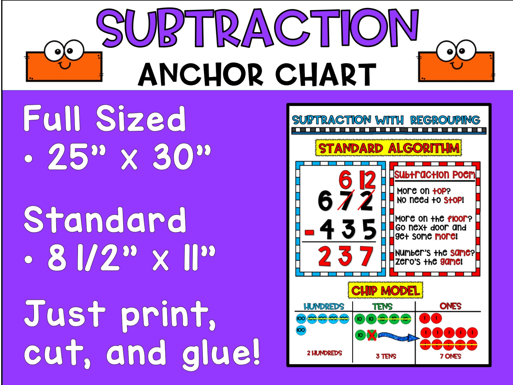 Subtraction With Regrouping Anchor Chart Second Grade Etsy