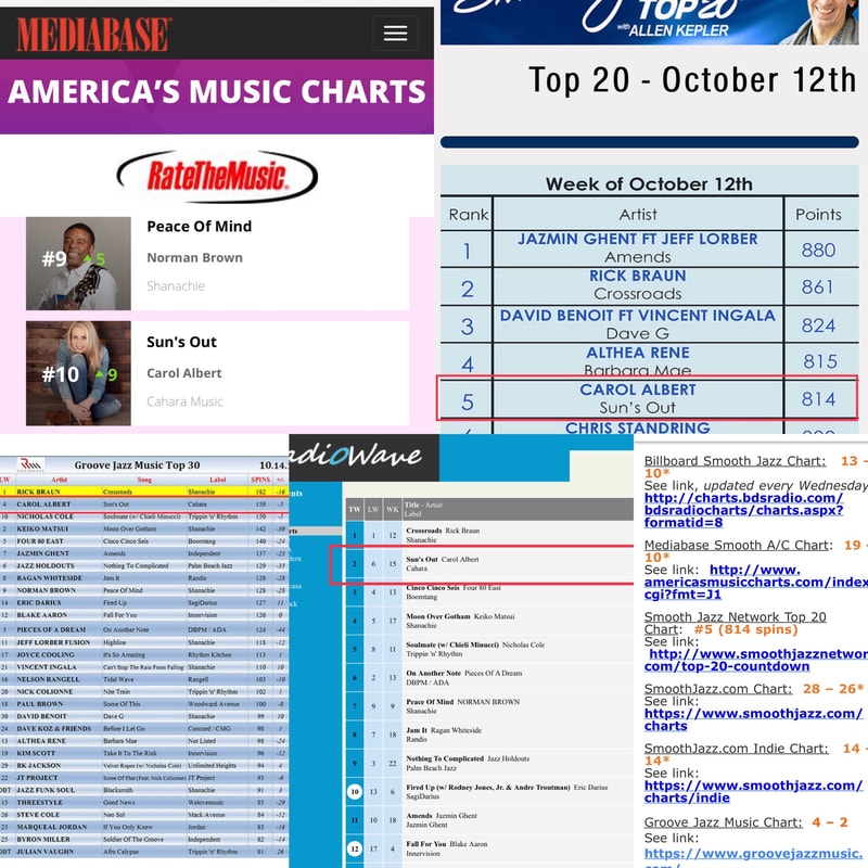 Sun s Out Hits 7 On BillBoard Charts CarolAlbertMusic
