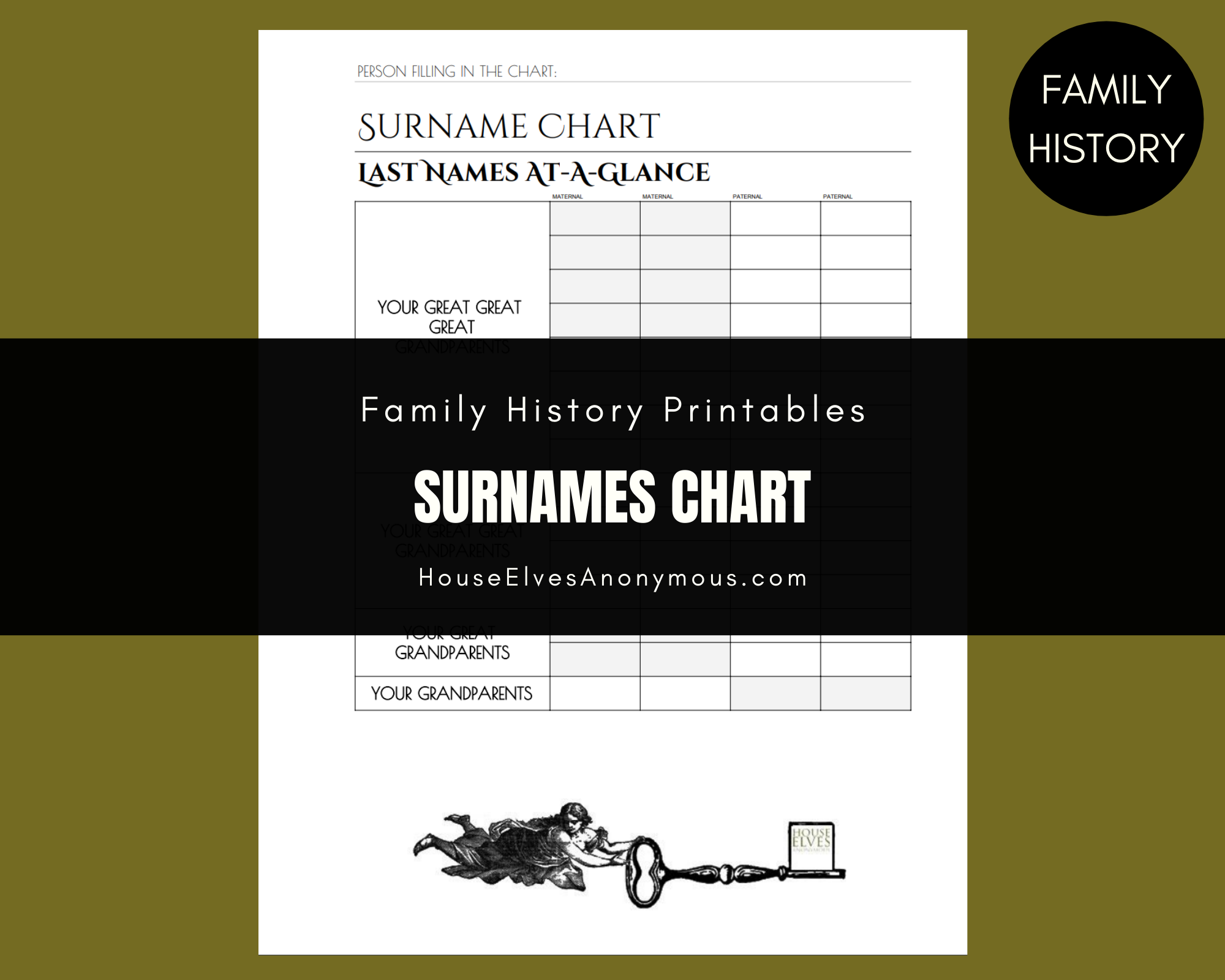 Surname Chart Free Printable
