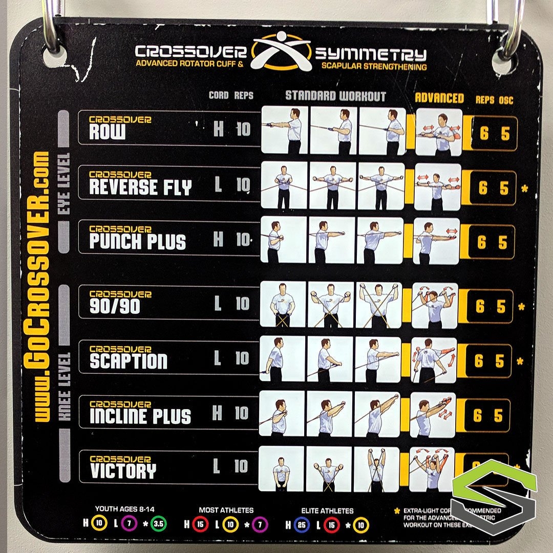 Synergy Sports Rehab synergy sar Posts X