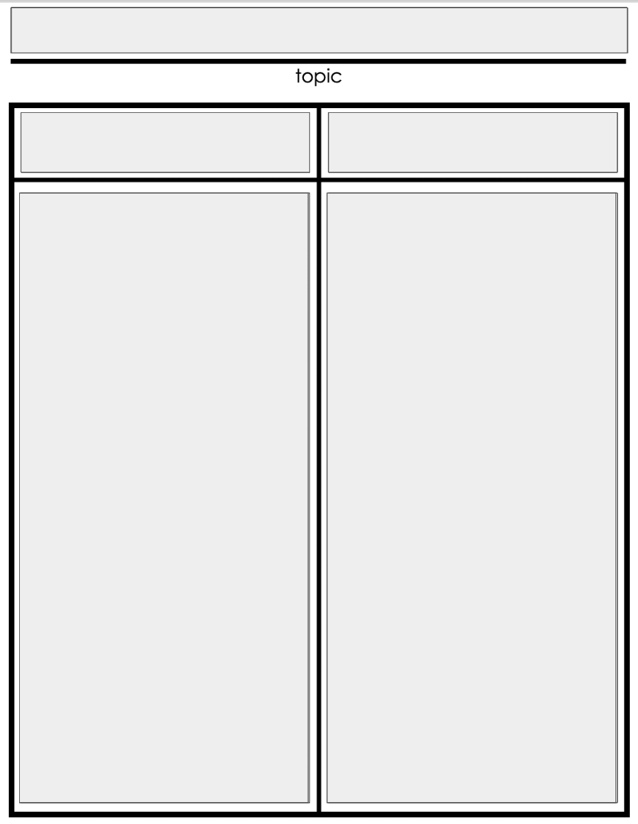 T Chart Digital Graphic Organizer Made By Teachers