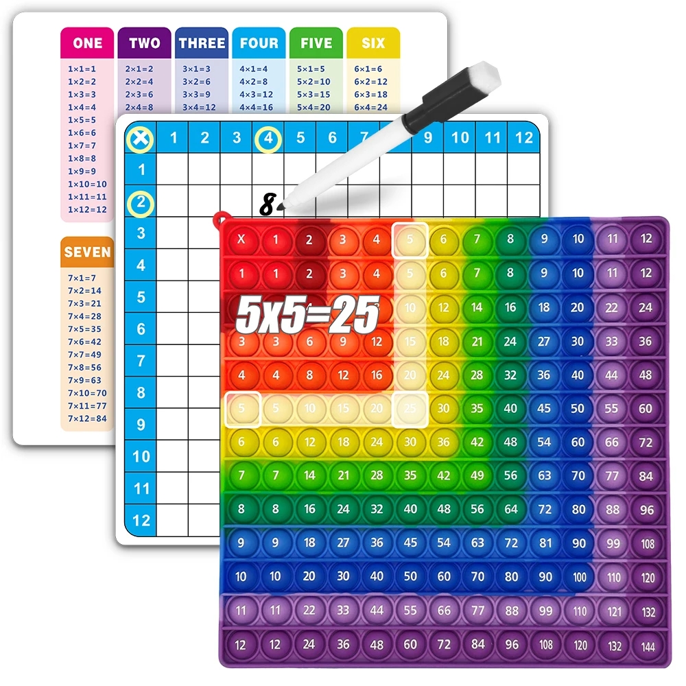 Printable Table Chart For Learning