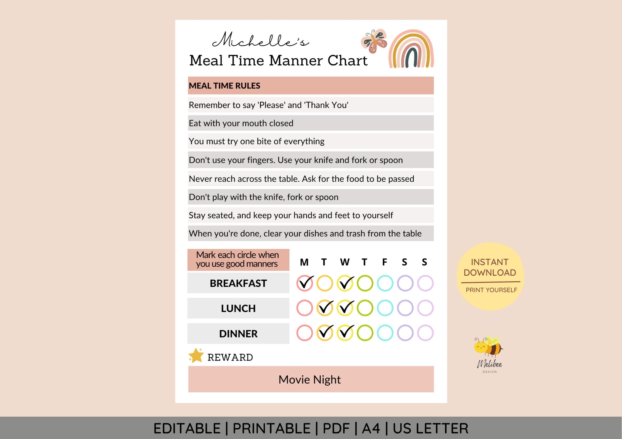 Table Manners Chart Etsy