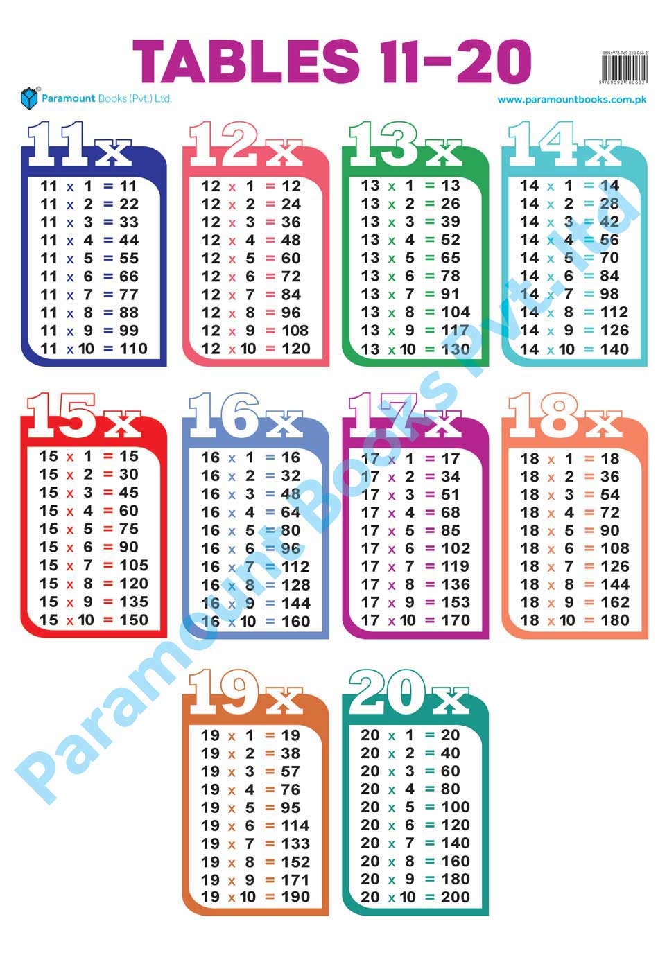 Tables 11 20 Chart Almaqtabooks