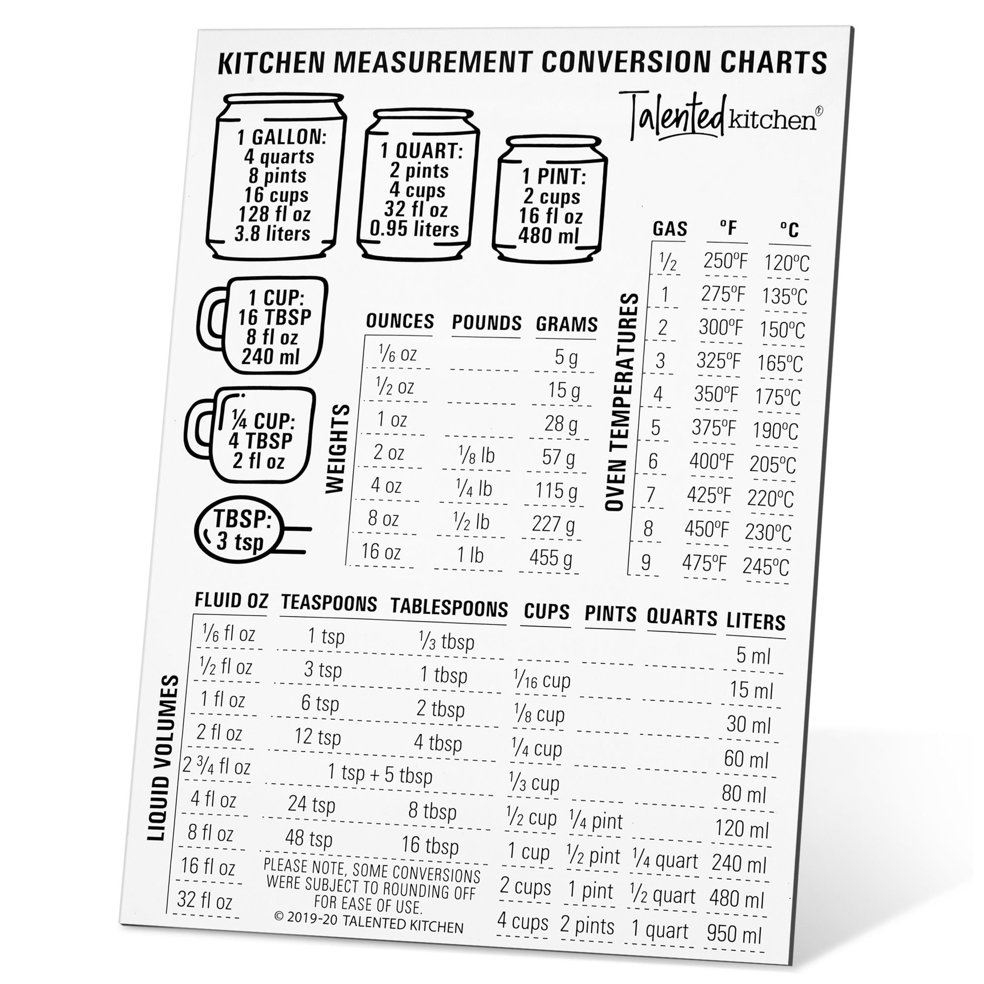 Talented Kitchen Conversion Chart Magnet Metric Measurement Conversion For Cooking Baking Fridge Decor 5x7 In Walmart