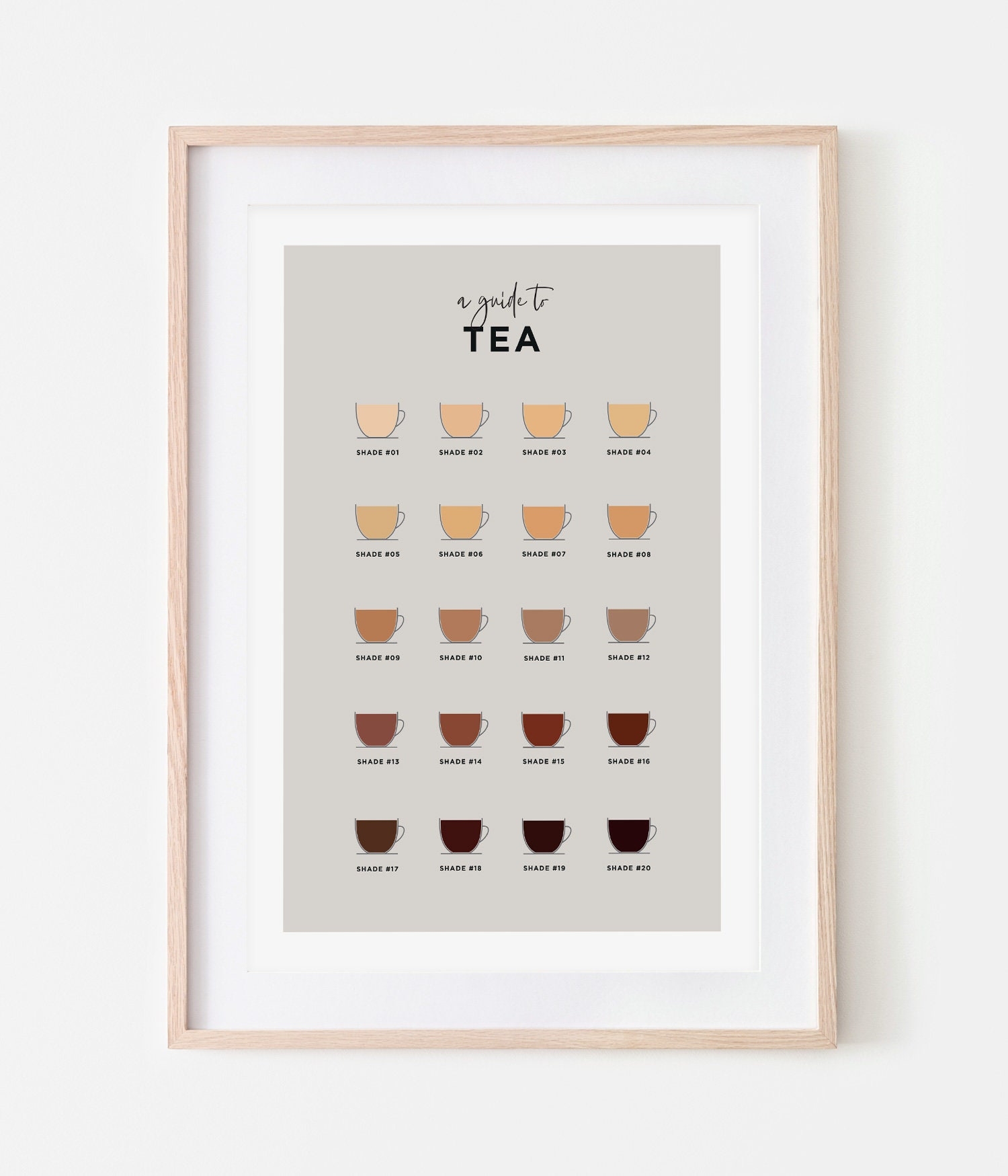 Tea Colour Chart Etsy UK