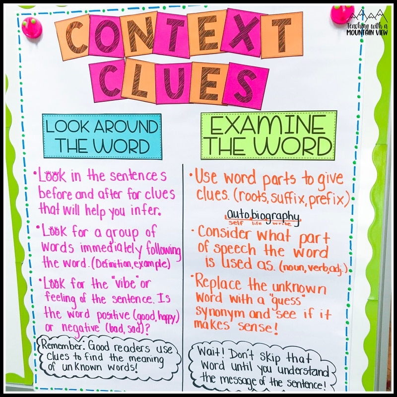 Printable Context Clues Anchor Chart