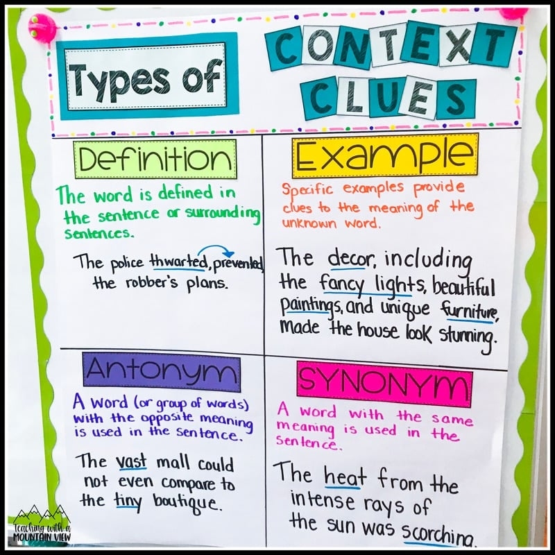 Teaching Context Clues Teaching With A Mountain View