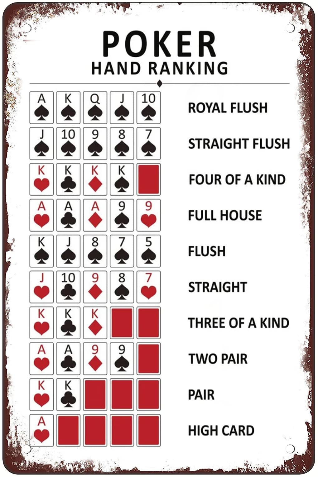 Texas Holdem Poker Set Poker Night Stainless Steel Poker Hand Rankings Card Texas Hold em Cheat Sheet 12 Gauge Blackjack Table Blackjack Strategy Card