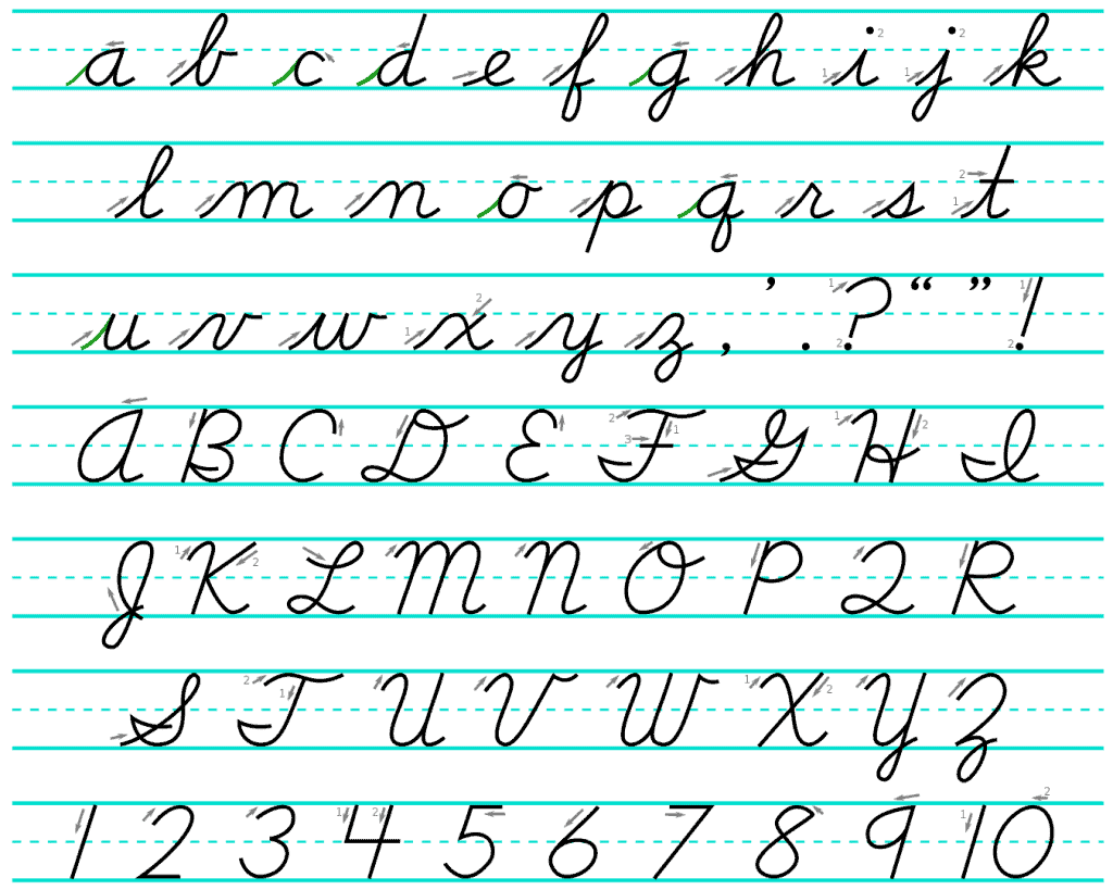 Cursive Letters Chart Printable