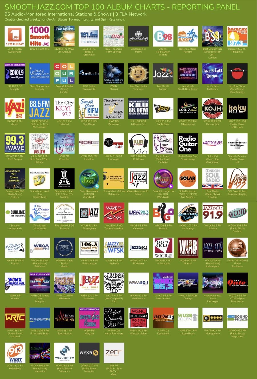 The Future Of Smooth Jazz At Billboard SmoothJazz The Future Of Smooth Jazz At Billboard SmoothJazz