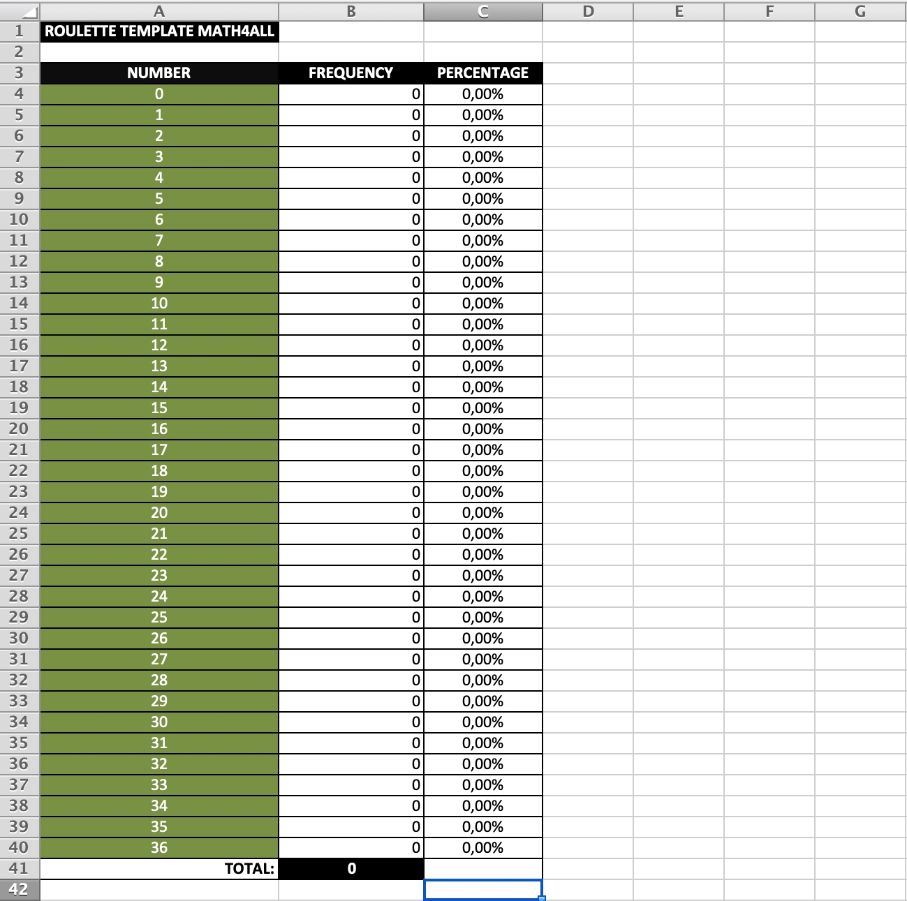 The Mathematics Of Roulette Math4all