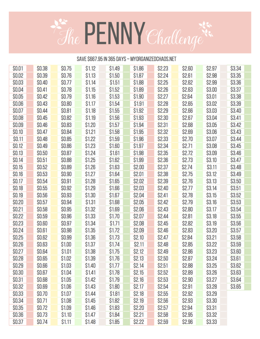 365 Day Money Challenge Printable Chart