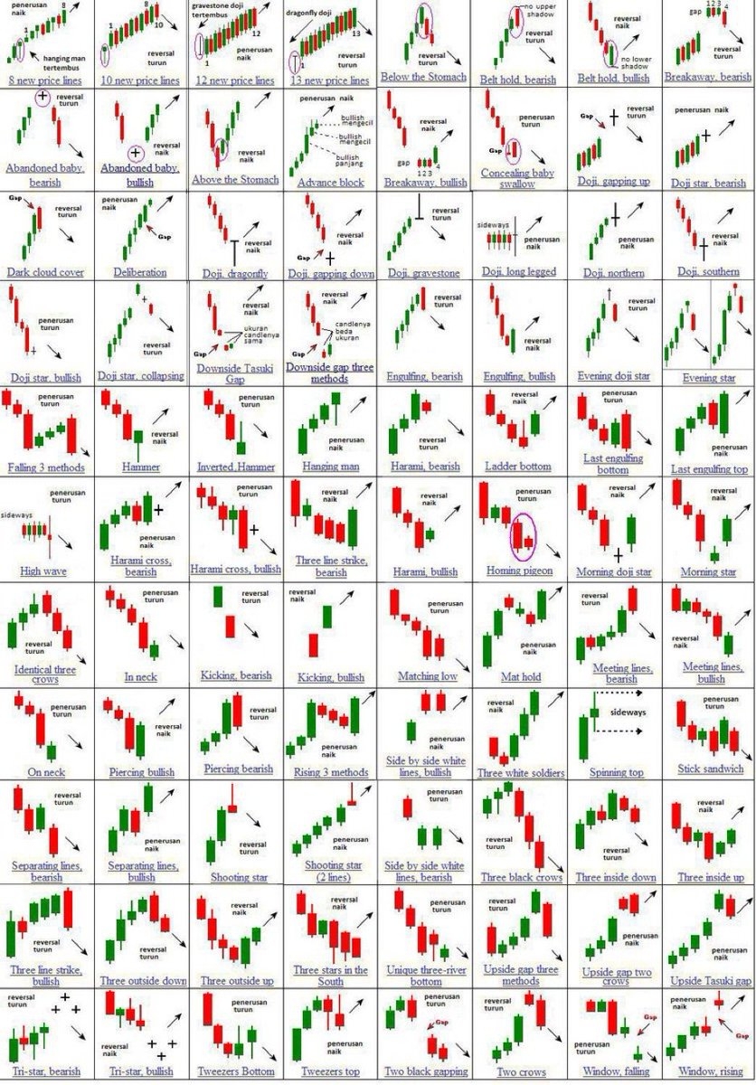 Thread By Barchart On Thread Reader App Thread Reader App
